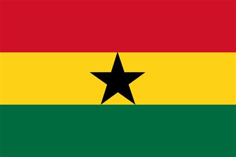 Flag of Ghana image and meaning Ghanaian flag - Country flags