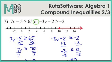 Compound Inequalities Worksheet Solving Systems Of Equations — db-excel.com