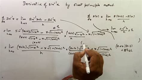 Sin 1 X Derivative