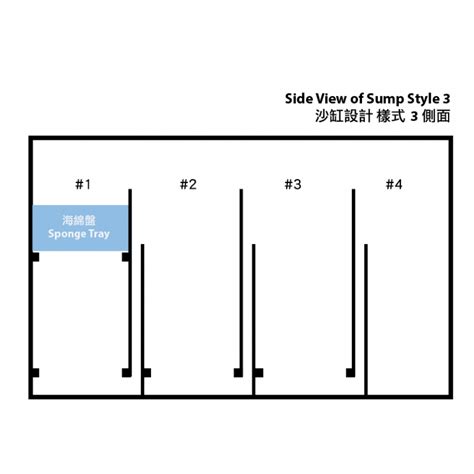 Quotation of Sump Filter Design Style 3