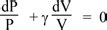 Physclips: Sound wave equation