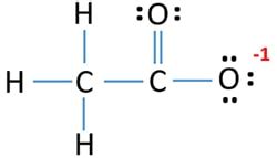 Acetate (CH3COO-) ion Lewis Structure, Resonance Structures