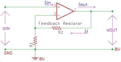 Non-inverting Operational Amplifier (Op-amp): Circuit Design ...