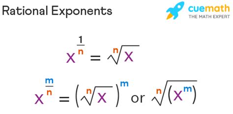 Rational Exponents - Formulas, Examples, Radicals, Non-Integers