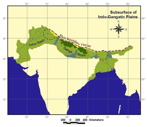 Major Crops grown in India and Agro-Climatic Regions MCQ [Free PDF ...