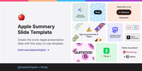 Apple Summary Slide Template | Figma