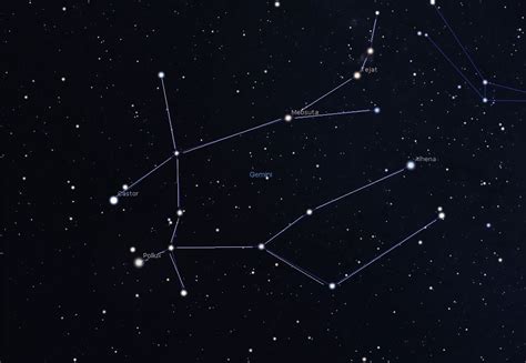 Gemini Constellation | Facts, Information, Mythology, History & Definition