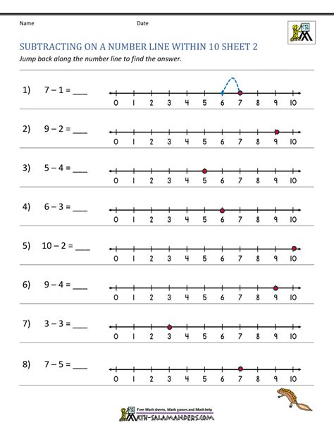 Subtracting on a Number Line Worksheets