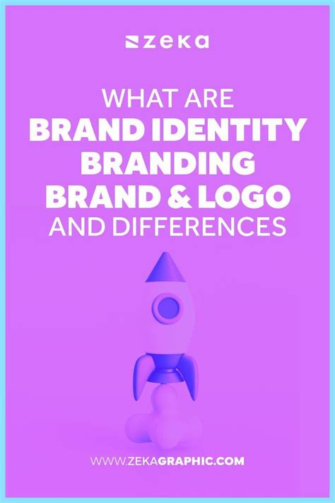 What are Brand Identity, Branding, Brand and Logo And Their Differences - Zeka Desig… | Learn ...