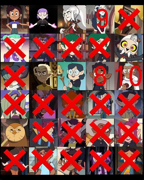 The Owl House Popularity Poll: Day 24. Gus was eliminated. Vote on your least favorite character ...