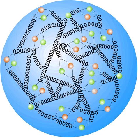 Where does the mass of a proton come from? – Starts With A Bang! – Medium