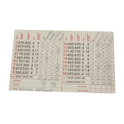 Lot Detail - 1952 Original Augusta National Scorecard - Slightly Trimmed