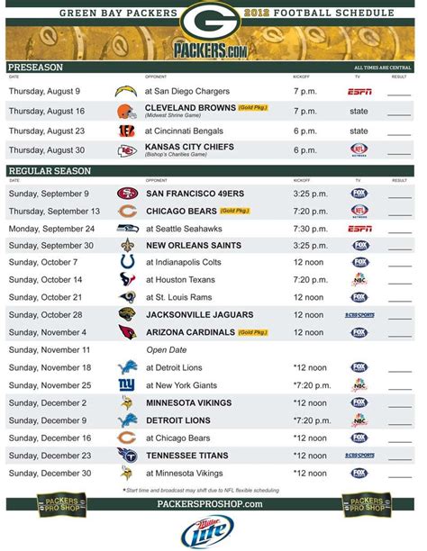 Vikings 2024 Regular Season Schedule - Nationals Schedule 2024