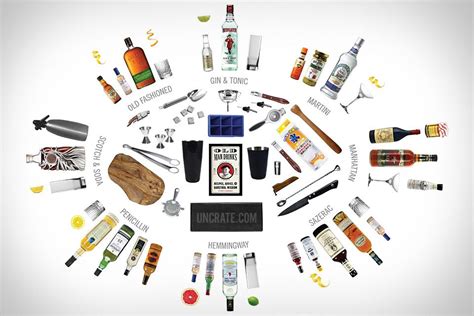 Essentials: Bartender | Bartender, Mixology, Uncrate