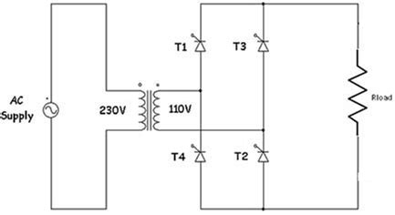 Single Phase Full Wave Controlled Rectifier | Electronics Tutorial