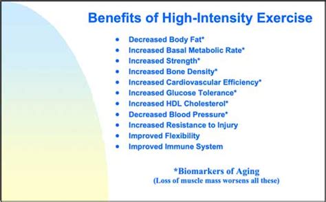 High Intensity Exercise in 20 Minutes - Quantify Fitness