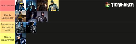 Batman actors tierlist : r/batman