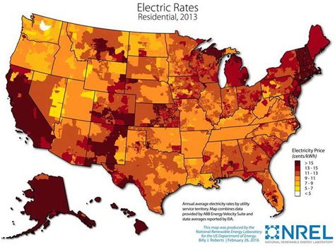 Electricity Prices, Electricity Consumption, Thermal Power Station ...