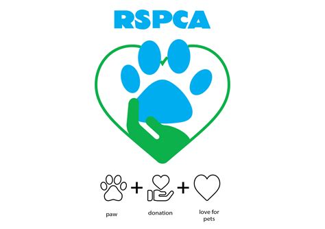 RSPCA Petcare Mobile App (Design Concepts) By Nudaar Esoof