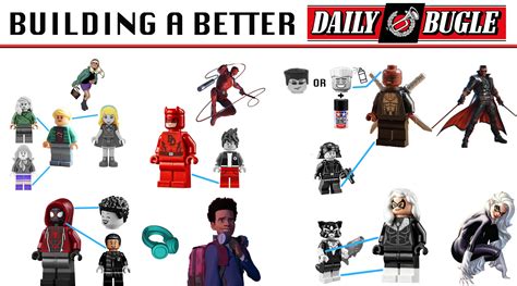 DAILY BUGLE MINIFIGURE UPGRADE IDEAS (Classic Comic Gwen, ITSV Miles, Blade, Daredevil and ...