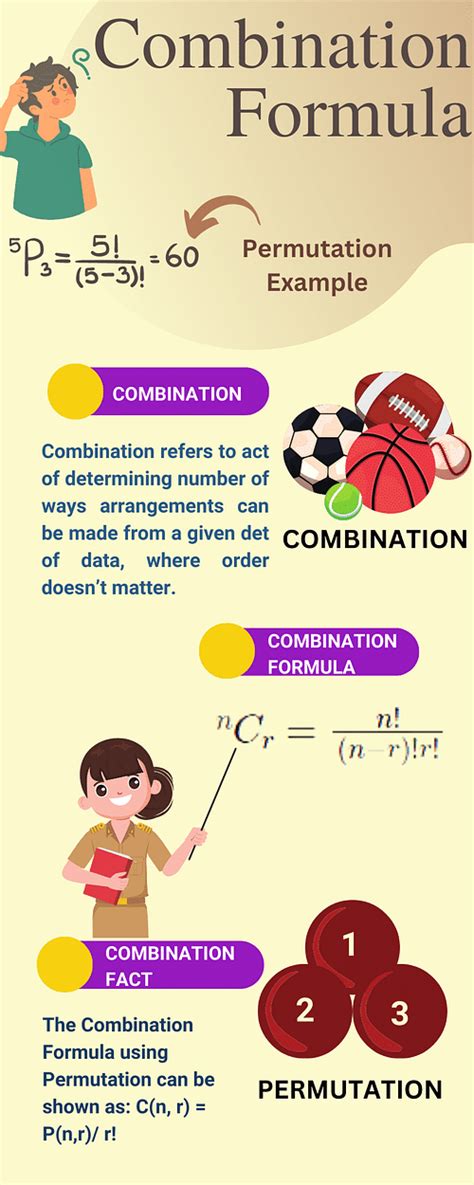 Combination Formula: Permutation & Relation