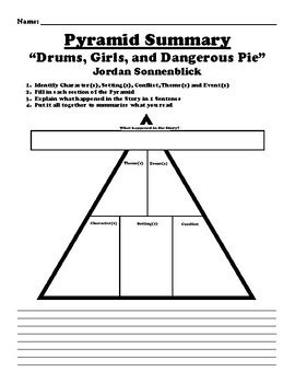 “Drums, Girls, and Dangerous Pie” PYRAMID SUMMARY by Northeast Education