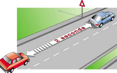 How to calculate stopping distance - Car Keys