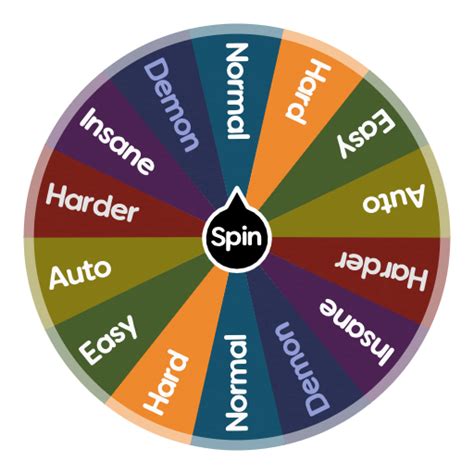 Geometry Dash Levels | Spin The Wheel App