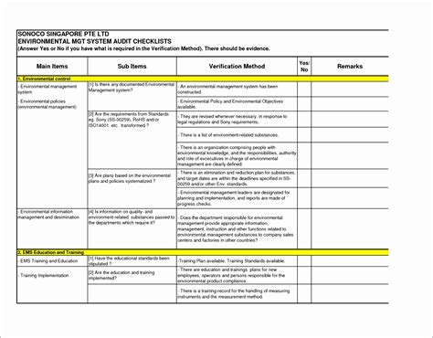 Internal Audit Checklist Template Excel