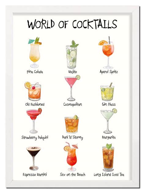 World of cocktails plakat