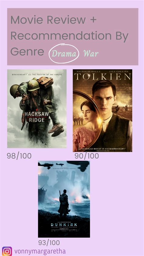 Movie Recommendation by genres (my version) – Vjournal