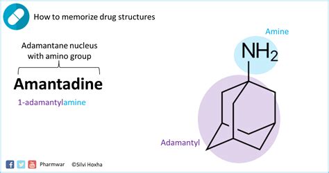 Amantadine