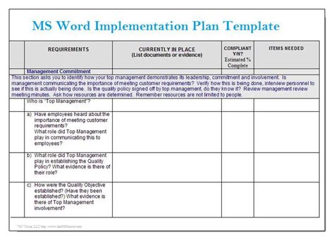 Simple Implementation Plan Template Awesome Ms Word Implementation Plan Template – Microsof ...