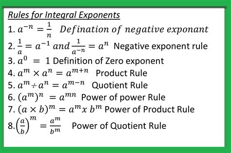 Quotient Rule Exponents Worksheet - Printable Word Searches