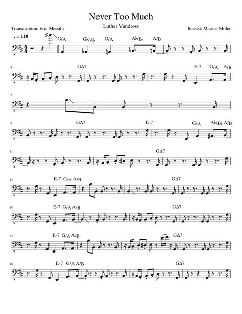 Never Too Much Sheet music for Bass guitar (Solo) | Musescore.com