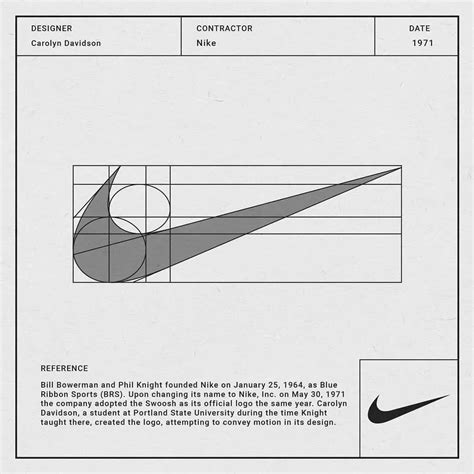 nike logo比例 - Google 搜尋 | Inspirasi desain grafis, Desain, Desain grafis