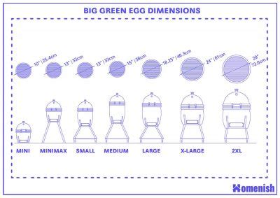 Guide to Big Green Egg Dimensions (with Size Chart) - Homenish