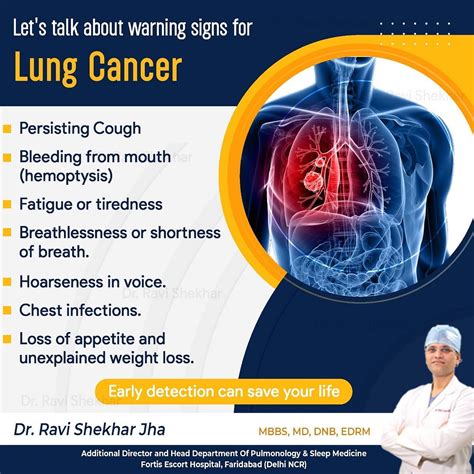 Lung Specialist in Gurgaon - Rajatbajaj - Medium