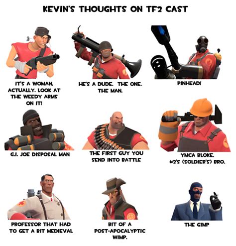 [Image - 323434] | Team Fortress 2 | Know Your Meme