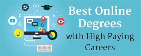 Best Online Degree Programs with the Highest Paying Careers