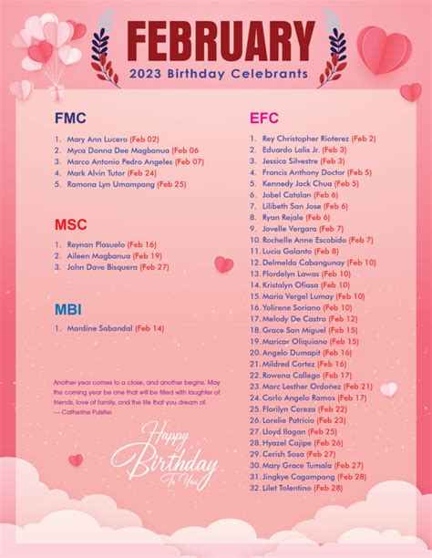 February Birthday Celebrants - Multi-Line