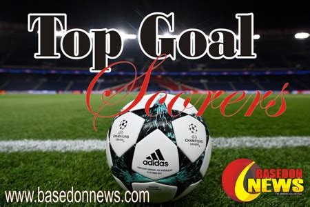 Serie A of Italy (Italian) 2018/2019 Top Goal Scorers – Full List of ...