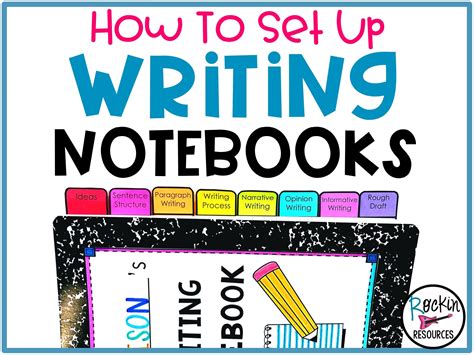 THE BEST WAY TO SET UP INTERACTIVE WRITING NOTEBOOKS - Rockin Resources