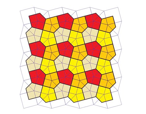 MEDIAN Don Steward mathematics teaching: 'Cairo' pentagon tilings ...