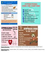 Mnemonics and other helpful hints!.docx - Hyperchloremia: symptoms r/t ...