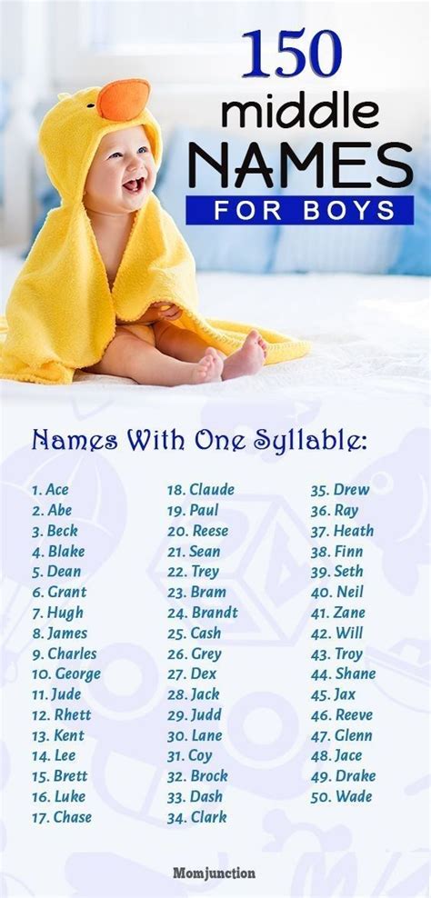 150 Beautiful, Cute, And Unique #Middle #Names For Boys : The right middle name will complement ...