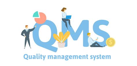 Quality Management System Logo