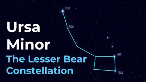 How to Find Ursa Minor the Little Bear Constellation (Little Dipper) - YouTube