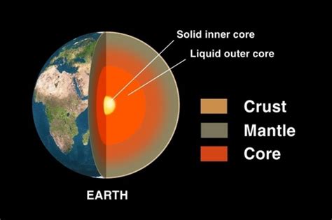 Why Earth's inner core has speed trap for seismic waves