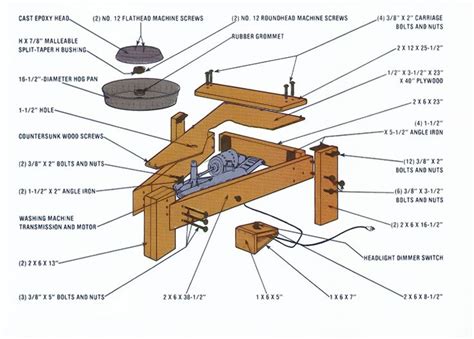 5 DIY Electric Pottery Wheels - ClayGeek in 2020 | Pottery wheel diy, Electric pottery wheel ...